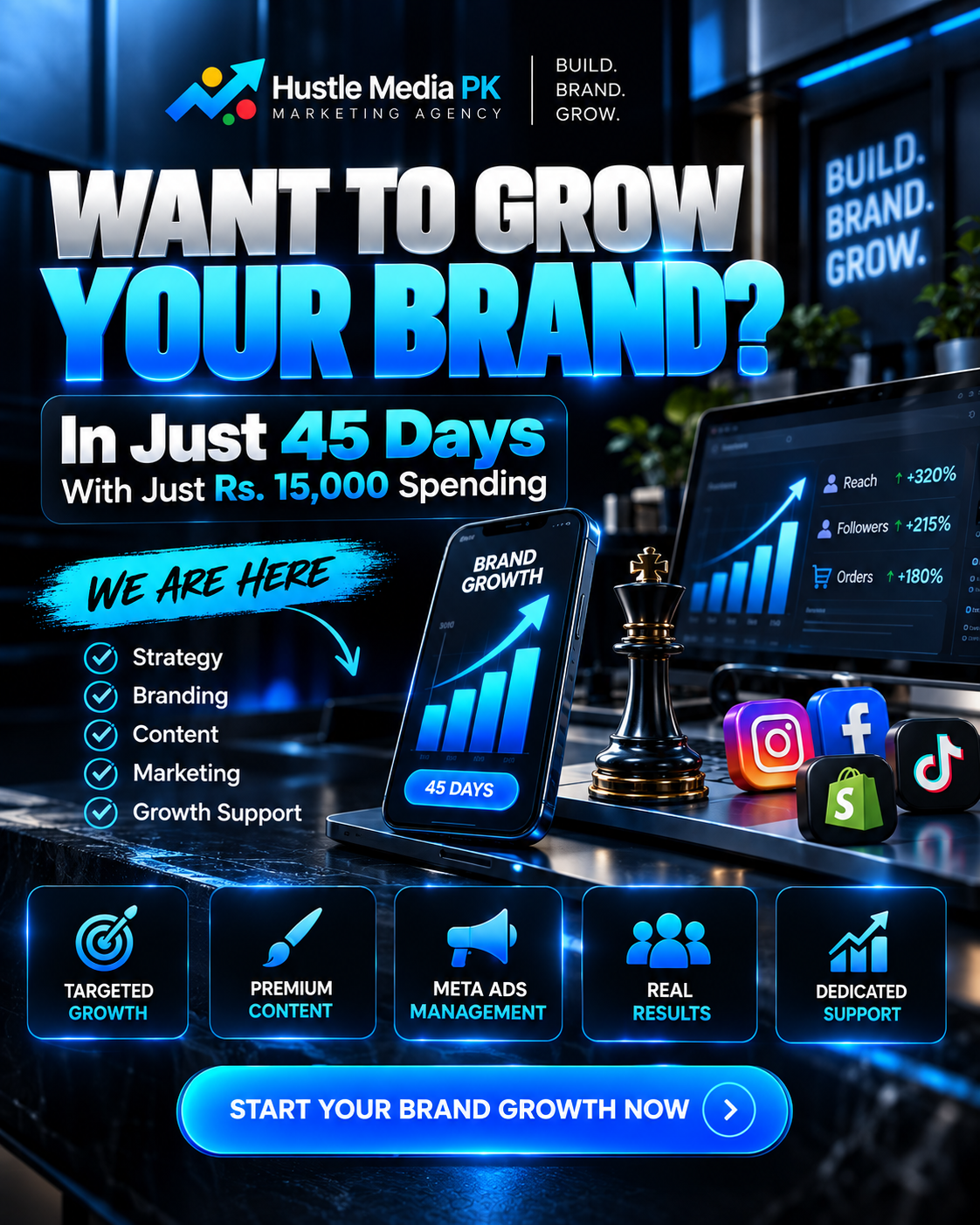 25K BRAND GROWTH PACKAGE
