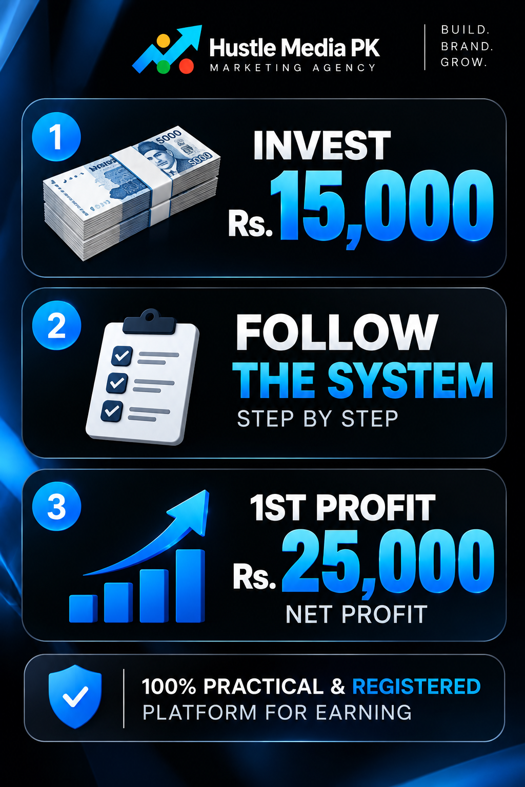 15K BRAND STARTUP PKG