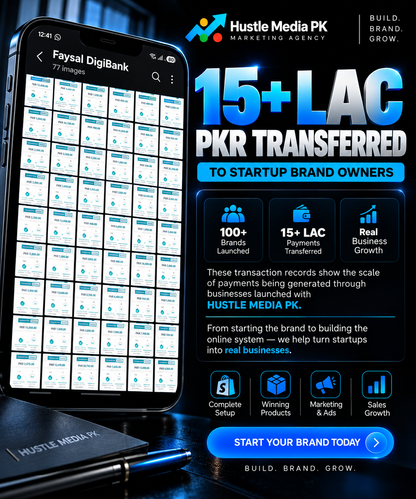 15K BRAND STARTUP PKG